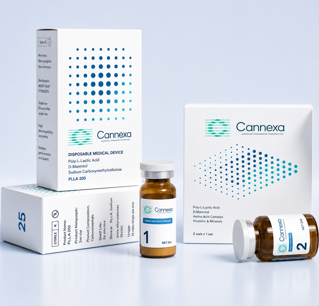 Cannexa C100